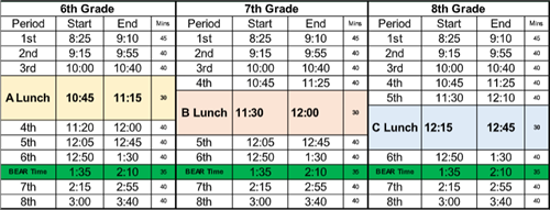 Bradley Bears Bell Schedule